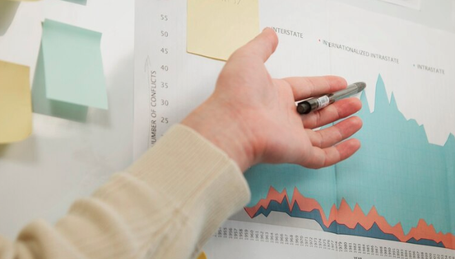 Volume Profile: Como Identificar Áreas de Maior Interesse no Mercado