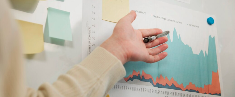 Volume Profile: Como Identificar Áreas de Maior Interesse no Mercado